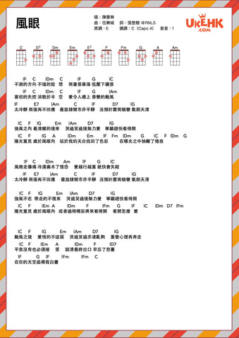 風眼-陳慧琳 Ukulele譜