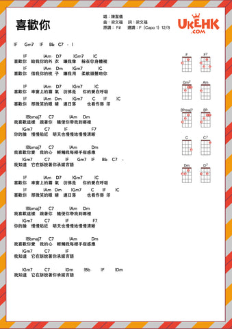 喜歡你-陳潔儀 ukulele譜